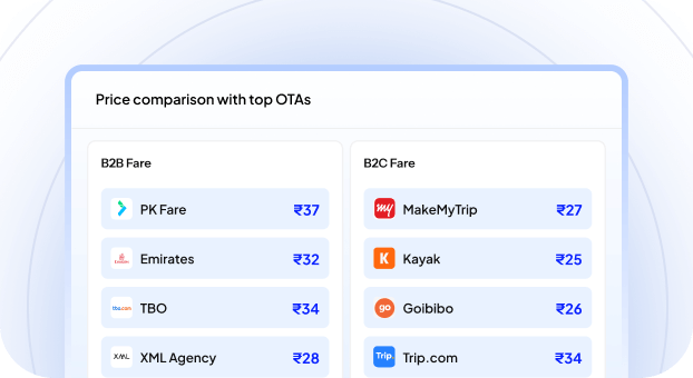 Streamlined Booking Management